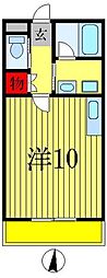 KIARAシティ