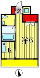 パークフラッツ松戸