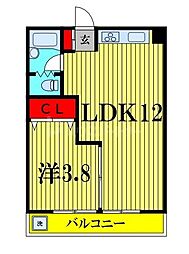 松戸グリーンコーポ