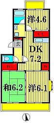レグルス松戸Ｂ
