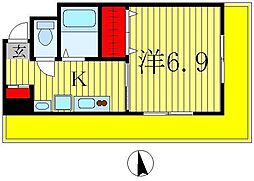 ラニカイビレッジ