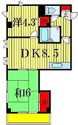 松戸市五香西１丁目