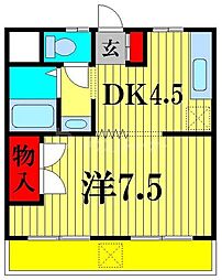 プロスペリティー大東