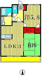 コーポピオーネII