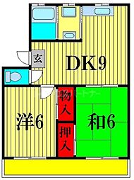 クロノス松戸南