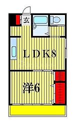 栄マンション
