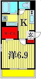 松戸市松戸新田