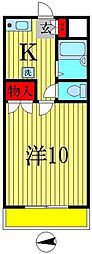 ブライトオーク