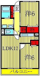 ブロードフォーリスト