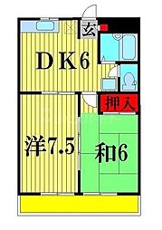 LANDFOREST柏の葉II