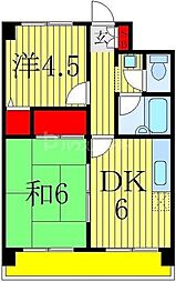 リヴェールマルシン