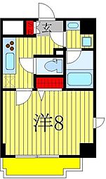 グランジュテ柏