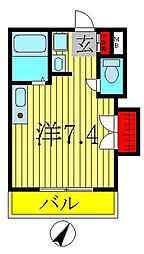 ペルレシュロスPartVIII