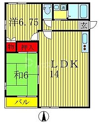 流山パークハイツ
