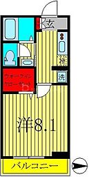 アロファミエント