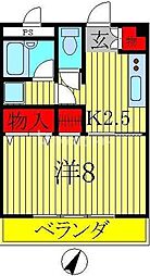 アイマックボー