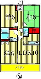 フォレストヴィラ船戸