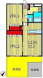 ビアン・ゼルコバ