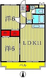 コートヒルズIII