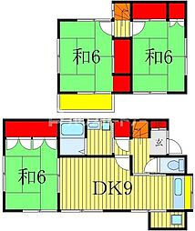 柏市篠籠田1421貸家
