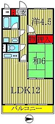 ウラニア天王台