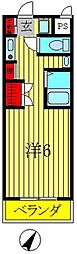 ペルレシュロスPartVIII