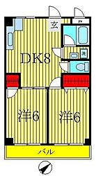 けいゆうビル