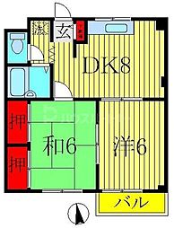 サンハイムカズ