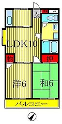 グランドール中央
