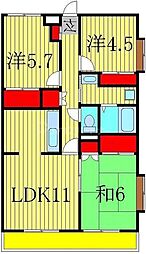 ロッキー天王台