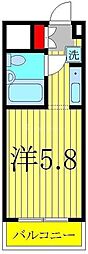 セレスティン我孫子