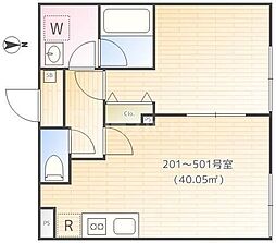 ＨＷ．ＨＩＬＬＳ綾瀬