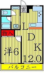 ハピネス市川 103