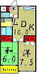 パールハイム 202