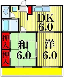 エステートピア西新井 301