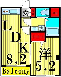 ＬＡ・ＬＵＣＥ 102