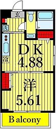GRANPASEO六町