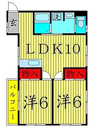 コーポスミレ 401