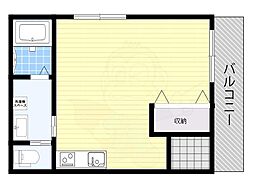 アヴィレックス