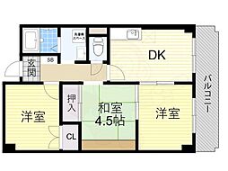 リヴェールド和泉