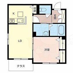 アマランサス