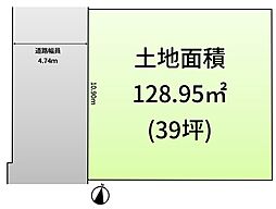 羽曳野市はびきの　売地