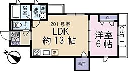 ＫＤＲＳ 201