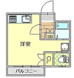 ニューパリア立川マンションイシカワビル 909