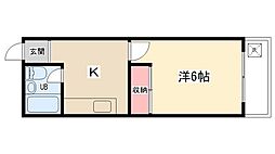 グリーンフィールド