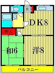 葛飾区西水元３丁目