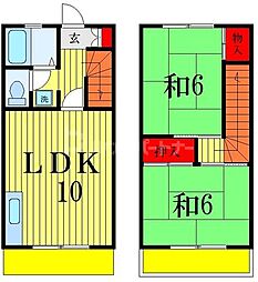 松戸市上矢切の一戸建て