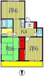 三郷市鷹野１丁目