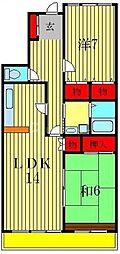 葛飾区東立石１丁目