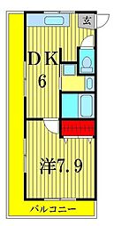 葛飾区柴又７丁目